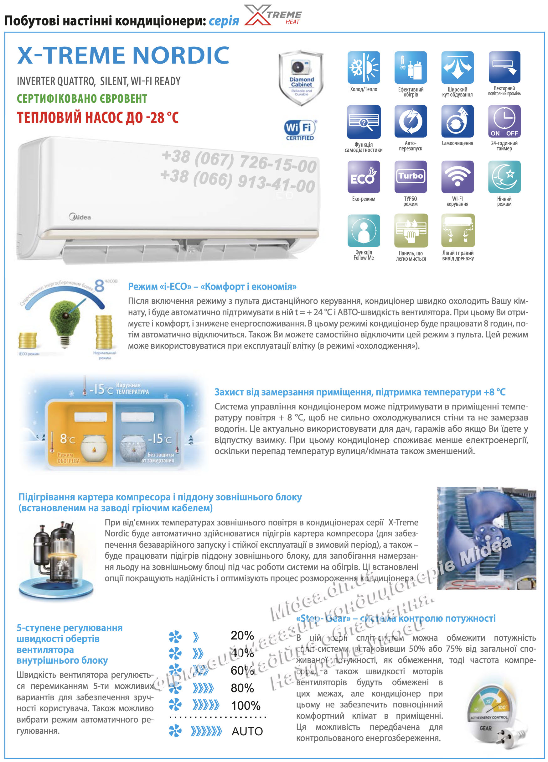 MIDEA MSAGN-FN8-I/MSAGN-FN8-O - Кондиционеры серии Midea Nordic DC Inverter (Мидея Нордик) Днепр - модели, каталог, обзор, отзывы, купить в Днепре, Кривом Роге, Каменском, Запорожье, Кропивницком, Кременчуге, Александрии, Никополе, Павлограде, Желтых Водах