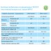 Мобильный кондиционер MIDEA MPPDA-09CRN7 до30м2 